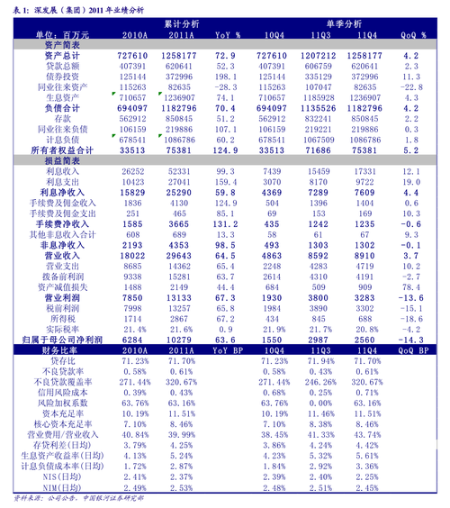 中珠醫療控股股份有限公司對外投資管理制度
